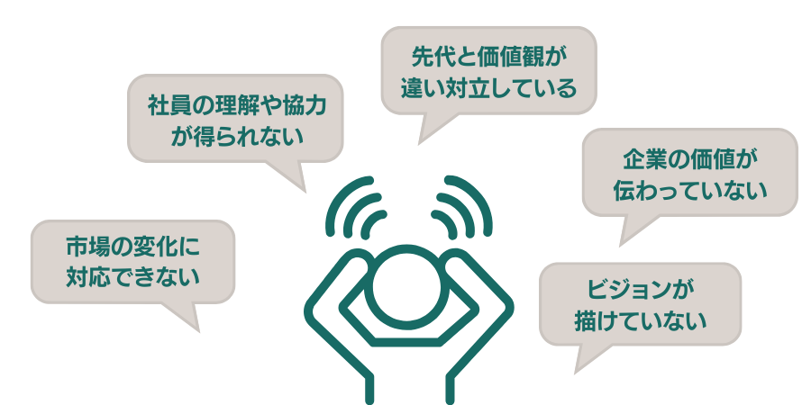 事業承継がうまくいかない理由
