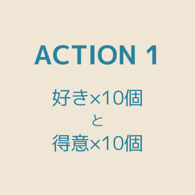 パーソナルブランディングを行うための3つのアクション1:好きなことと得意なことを書き出す